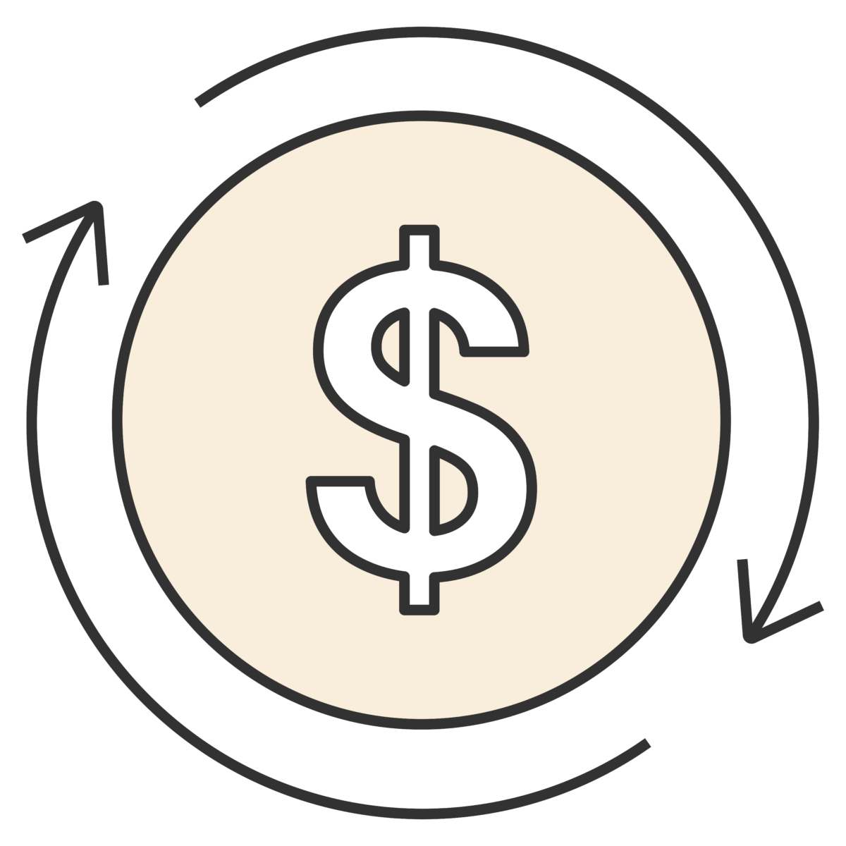 How Much Is Marketing Cloud Growth Edition?