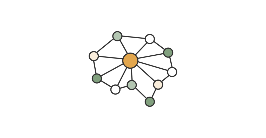 Marketing Cloud Personalization Sitemap