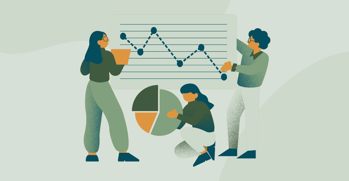 What is scoring split in SFMC